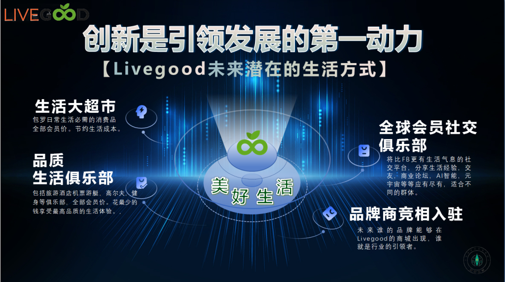 新直销，新在哪?Livegood 美商好生活给你解答!